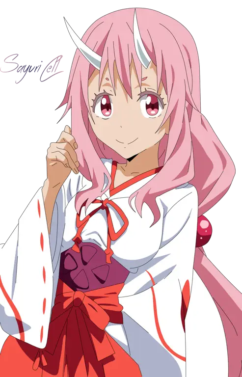 Para karakter pendukung Rimuru dalam petualangannya Karakter-karakter dalam Tensei Shitara Slime Datta Ken