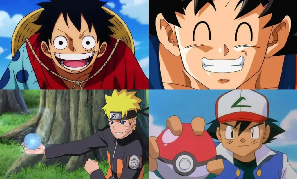 Karakter Anime Favorit Berbagai karakter anime
