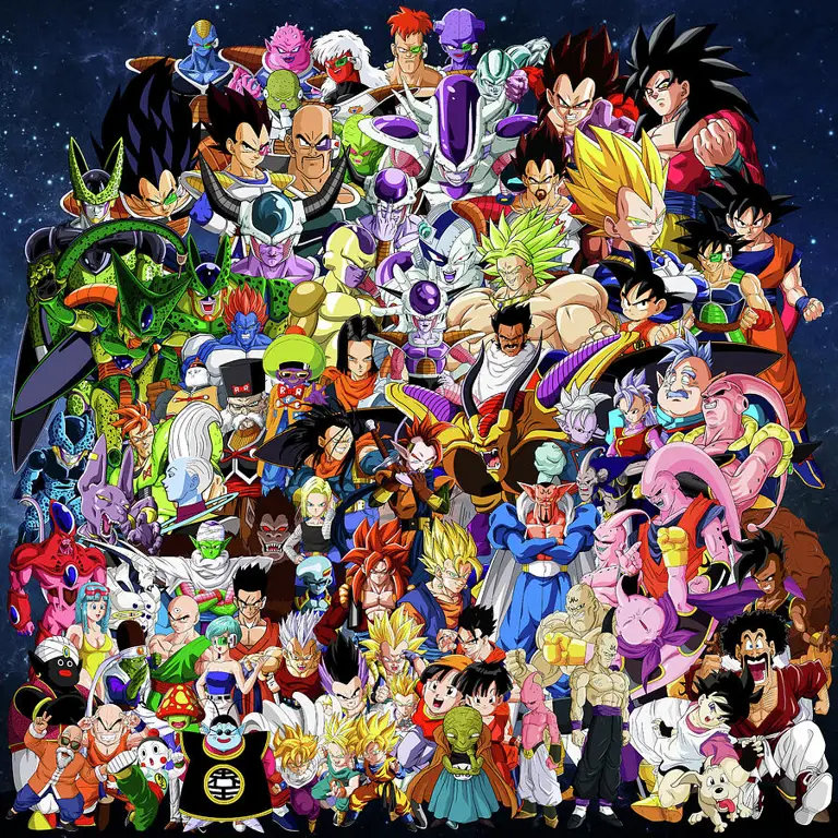 Karakter ikonik Dragon Ball Z Karakter-karakter utama dalam Dragon Ball Z