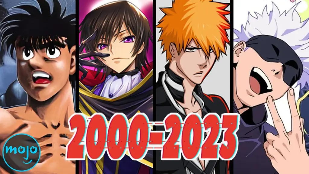 Gambar berbagai anime terbaik tahun ini